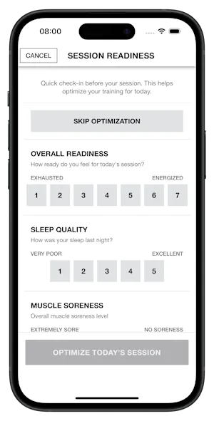 AI-driven readiness check in Iron Raven AI